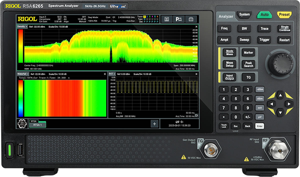 RSA6000