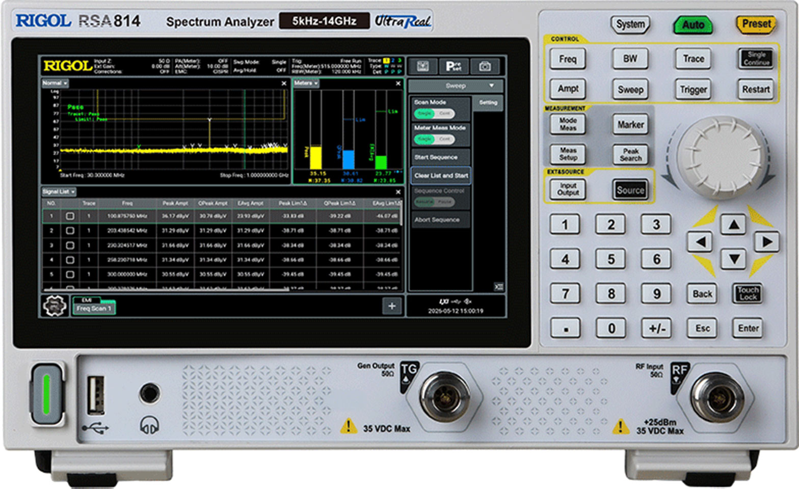 RSA800